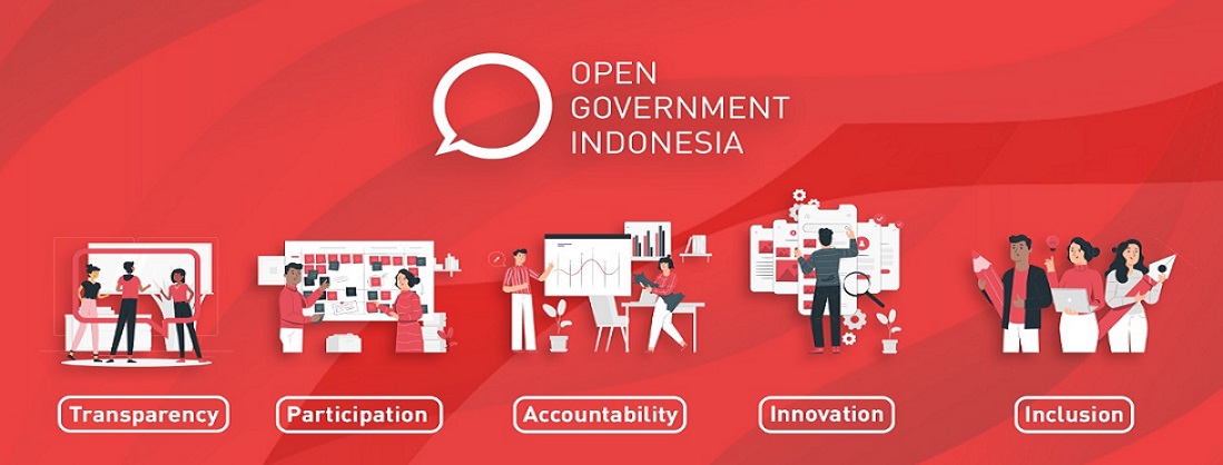 Open Government Indonesia